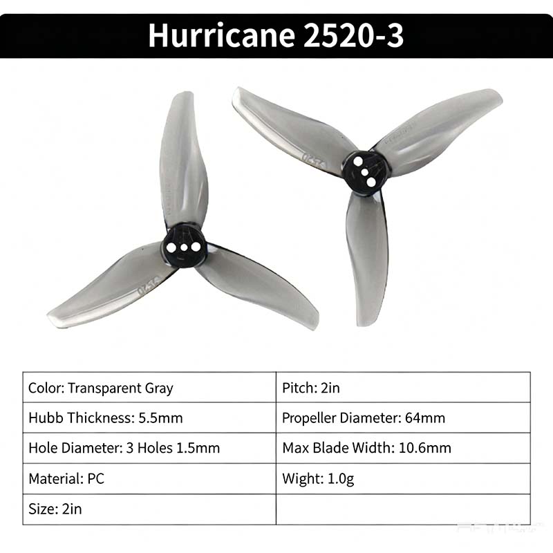 Hélice Gemfan Hurricane 2520-3 - Drone Racing Propeller reseña y precio