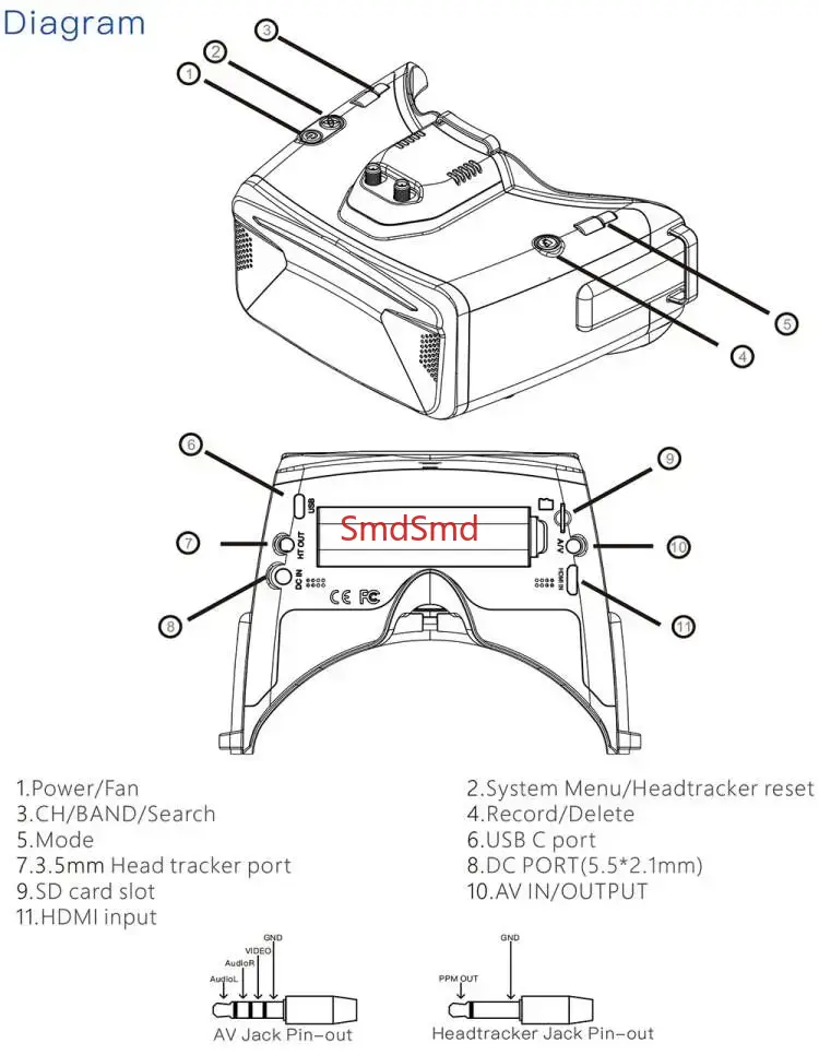 Gafas de video FPV Cobra SD X  - Drone Racing Goggles reseña y precio